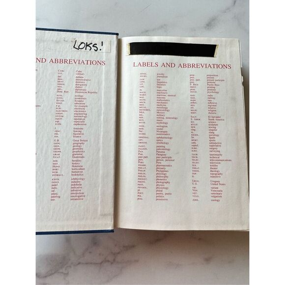 American Heritage Spanish dictionary hardback vintage navy blue reference educat - Picture 4 of 4